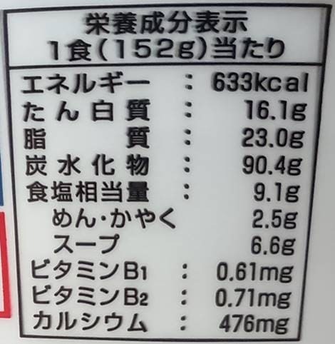 エースコック 超大盛りスーパーカップ2.0倍 豚骨醤油ラーメン 関西風から関東風(2).jpg