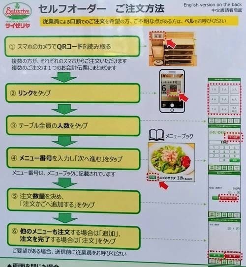 サイゼリヤ セルフオーダー 注文方法.jpg