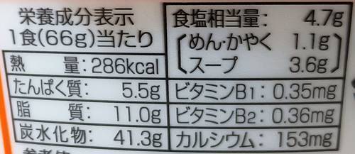 サッポロ一番 大人のみそラーメンどんぶり ごま香る担々風 菰田欣也監修 栄養成分表示.jpg