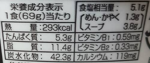 サッポロ一番 極辛 味噌旨タンメンどんぶり 栄養成分表示.jpg