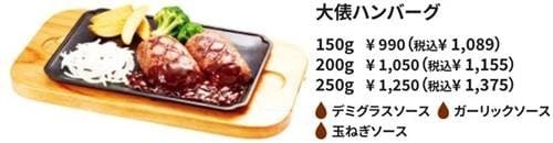 ビッグボーイ 大俵ハンバーグ メニュー.jpg