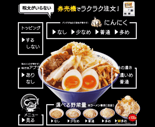 ラーメン ビリー 注文方法.png