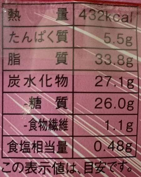 ローソン 盛りすぎ!大きなチョコシュー 栄養成分表示.jpg